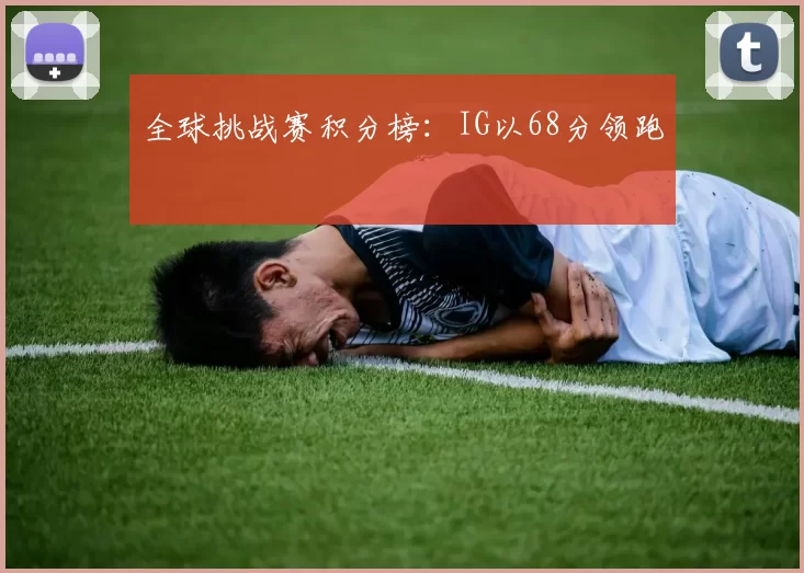 全球挑战赛积分榜：IG以68分领跑